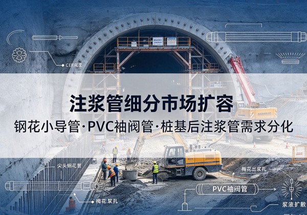 甘谷注浆管细分市场扩容，隧道钢花小导管、PVC 袖阀管、桩基后注浆管需求分化